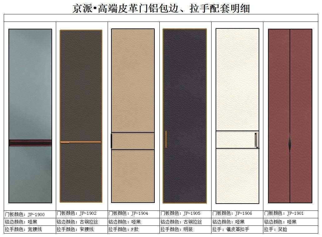 Modern Style Wooden Bedroom Wardrobes for Home Villa Hotel and Apartment at Affordable